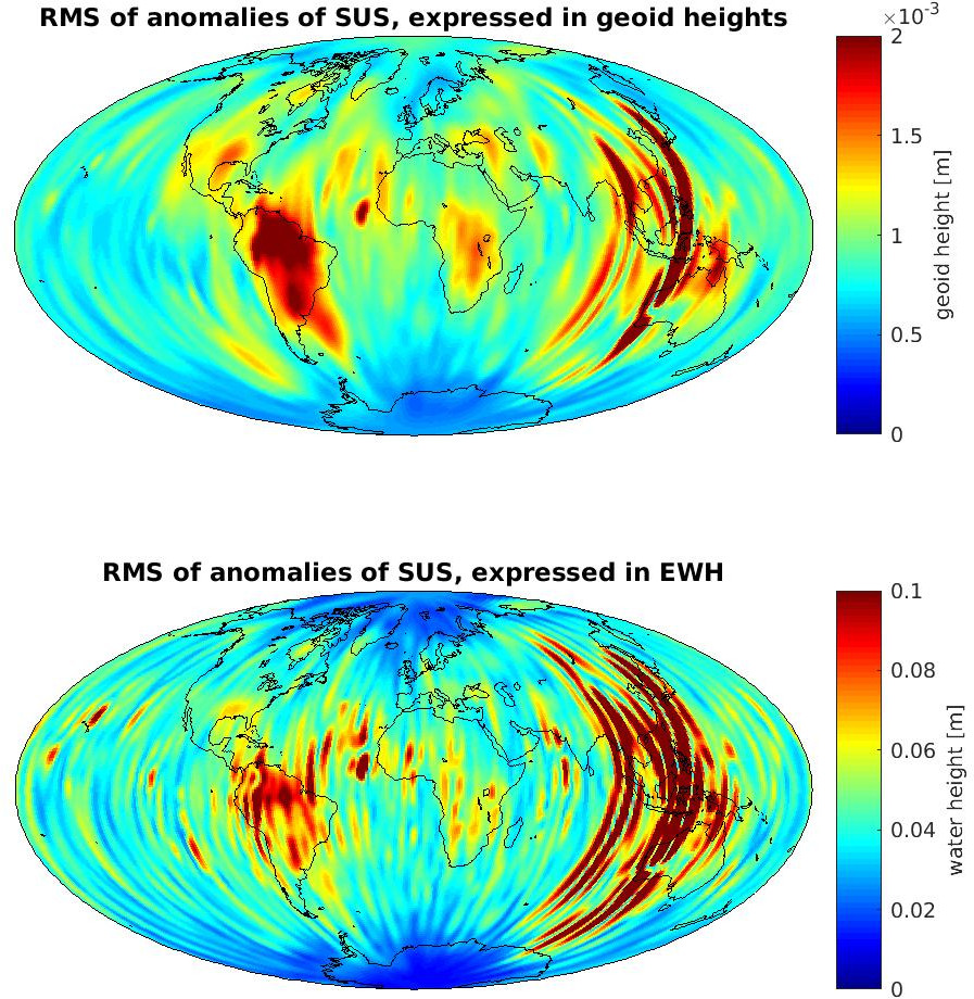 SUS: global plot of non-seasonal, non-secular signal